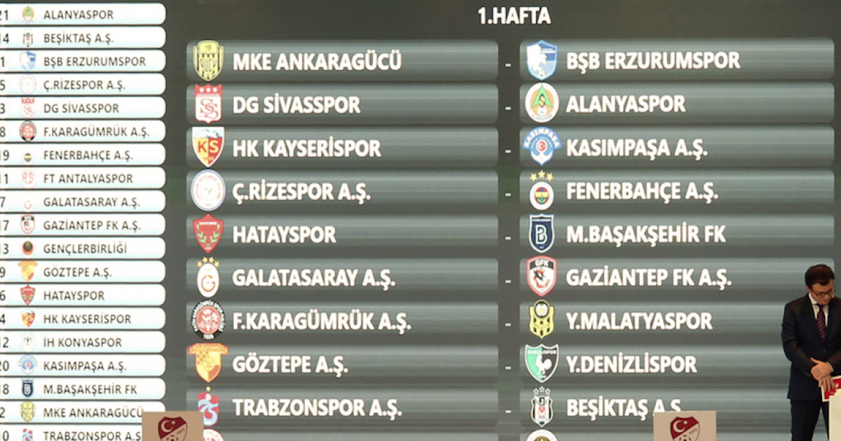 Super Lig De 2020 2021 Fiksturu Belli Oldu Iste Derbi Haftalari Independent Turkce