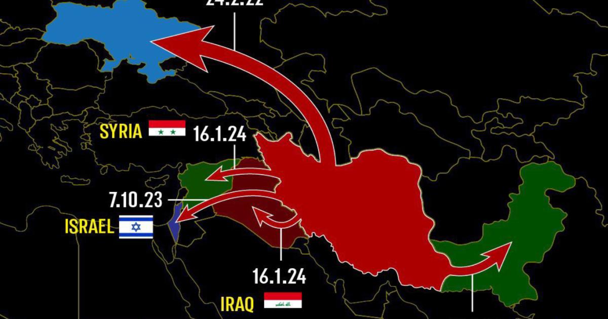 Ukrayna ve İran çatışmalarının stratejik bağlantısı ve küresel etkileri