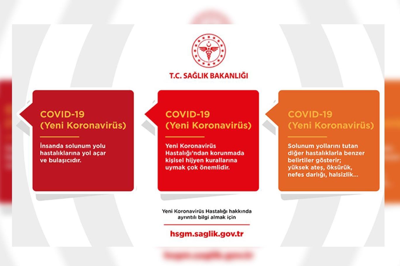 Bilim Kurulu Nundan Koronavirus Brosuru Independent Turkce
