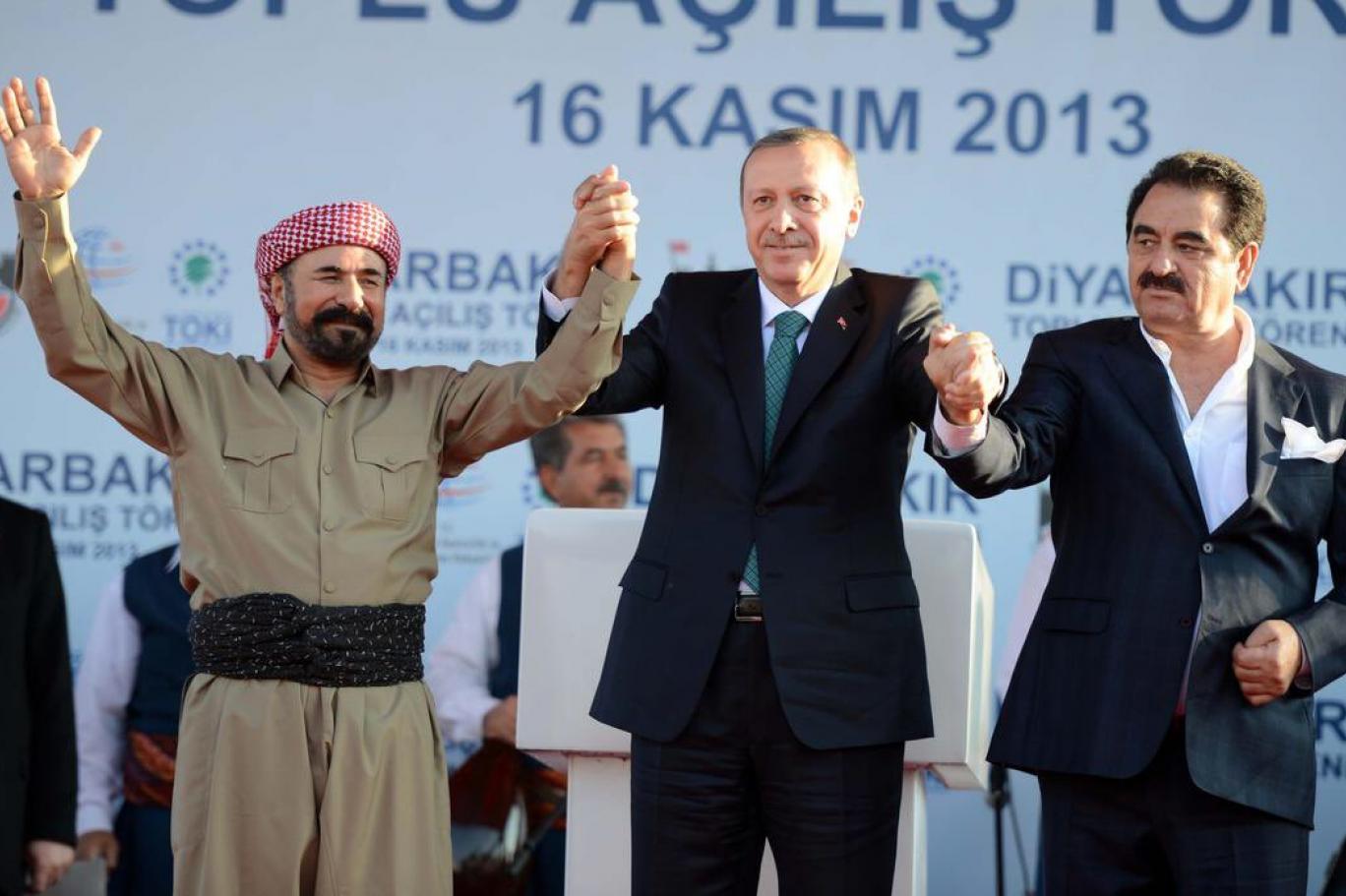 kurt sorununun cozumunde yeni surec