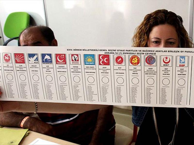 gecen sene 27 parti kuruldu yenileri