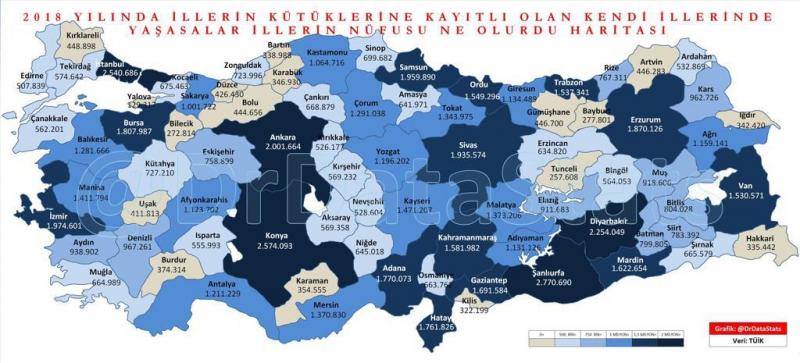herkes dogdugu kentte yasasaydi turkiye