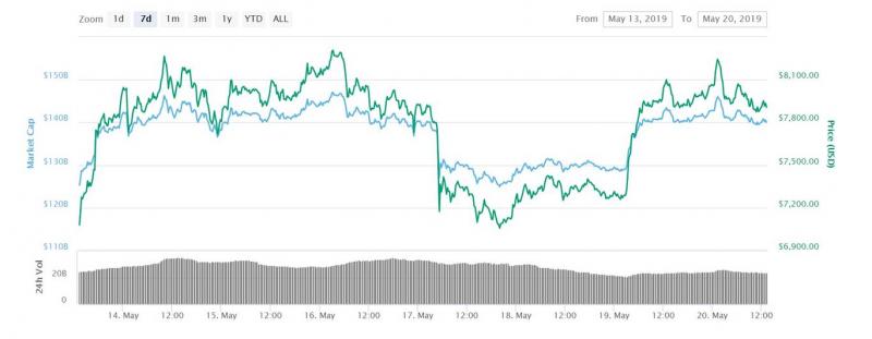 bitcoin-price-latest.jpg
