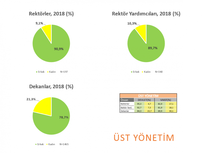 rektör.PNG