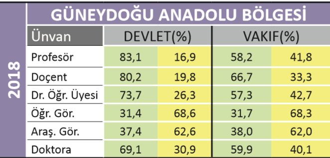 güneydoğu.PNG