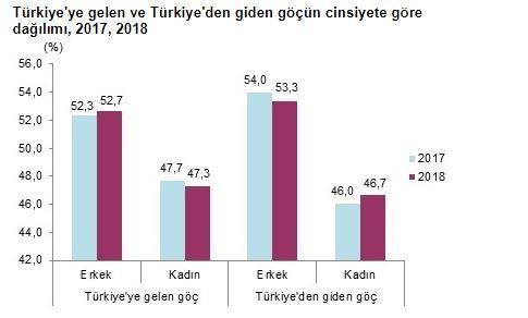 TÜİK.JPG