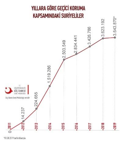 göç idaresi 3.jpg