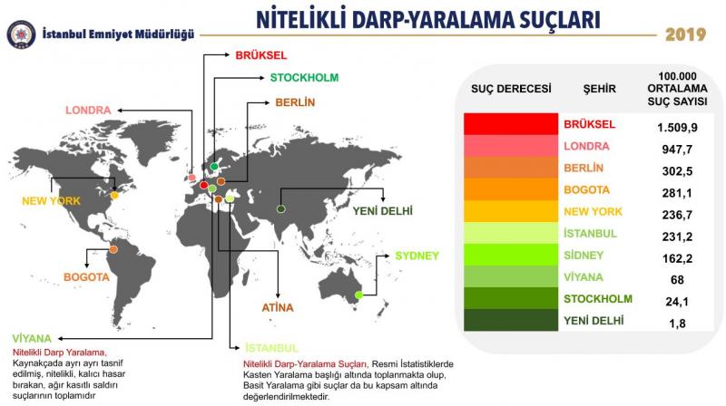 yaralama.JPG