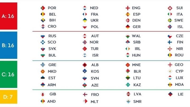 Uluslar Ligi - uefa_com.jpg