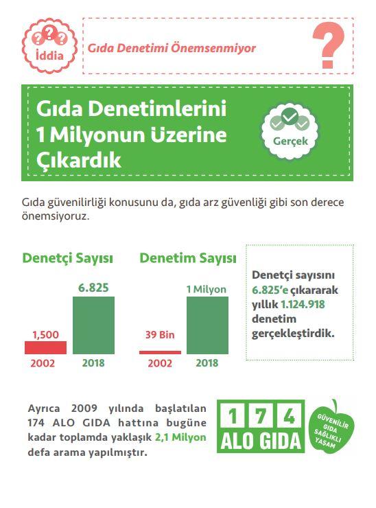 gıda denetimi.JPG