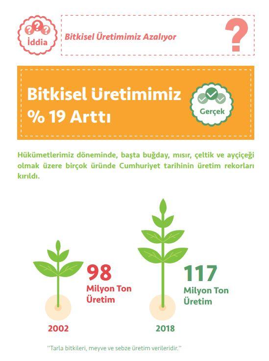 bitkibel üretim.JPG