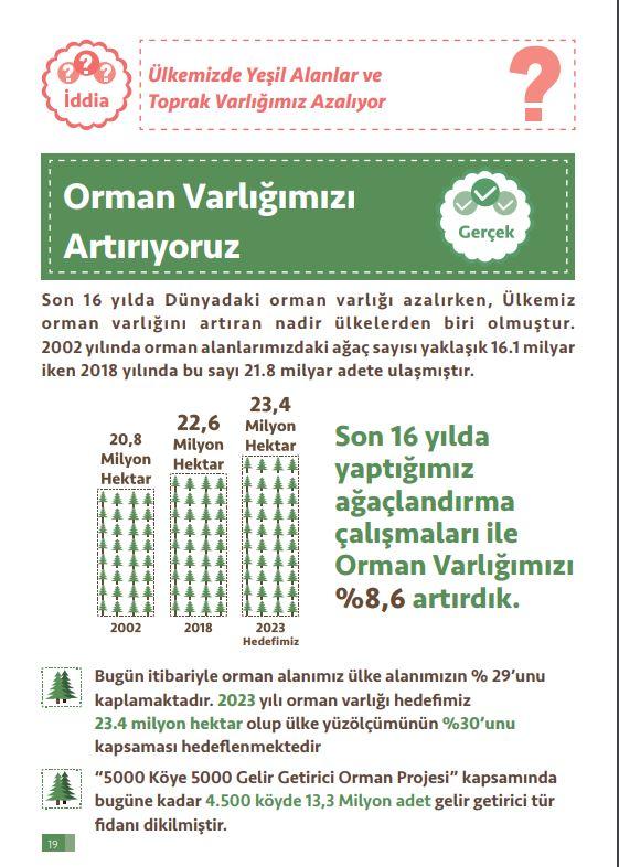 orman varlığı.JPG