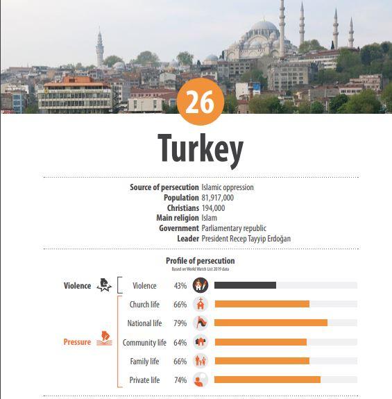turkiye 2.JPG