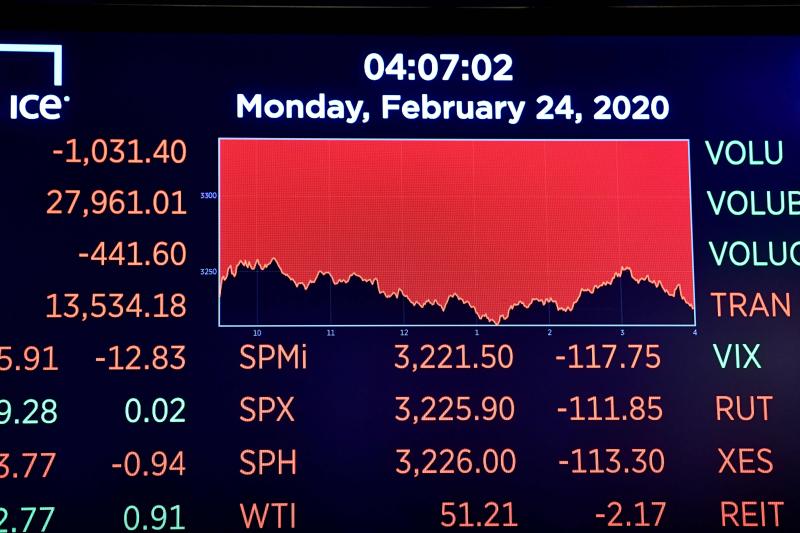 ABD borsa AFP.jpg