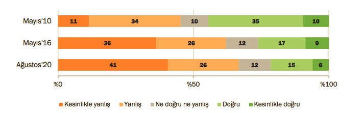 Ekran Resmi 2020-09-02 10.32.14.png