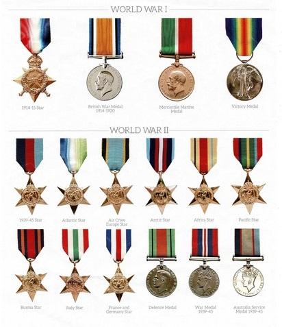 1nci ve 2nci Dünya Savaşlarında Verilen İngiliz Savaş Hizmet Madalyaları.jpg