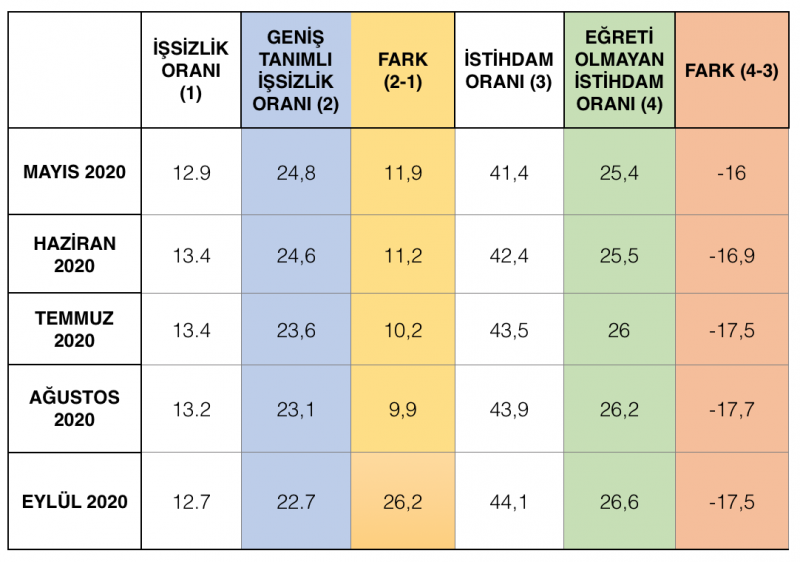 grafik