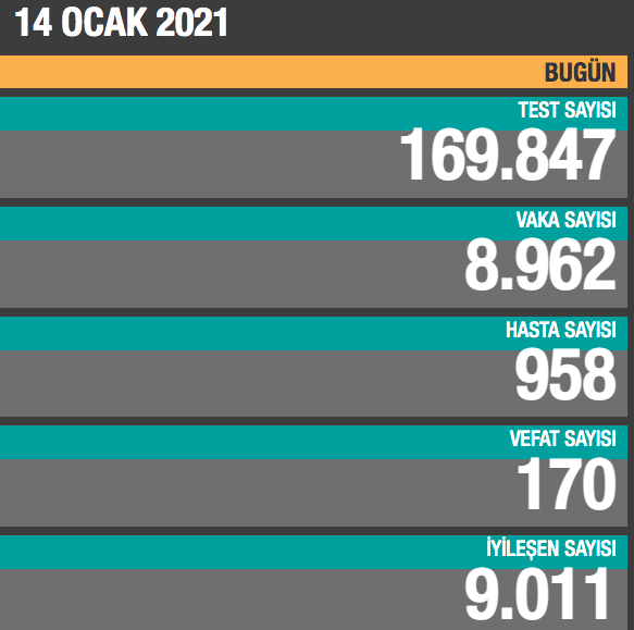 Ekran Resmi 2021-01-14 19.48.41.png