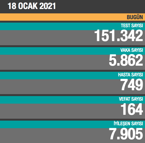 Ekran Resmi 2021-01-18 19.48.42.png