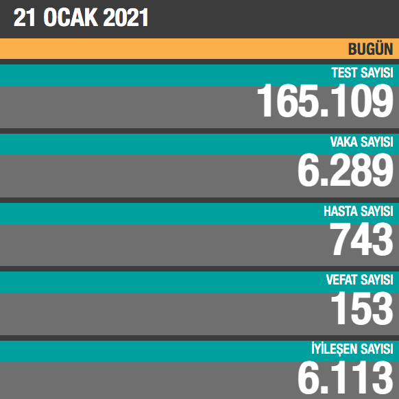 Ekran Resmi 2021-01-21 19.56.22.png
