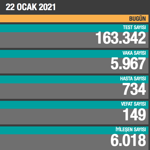 Ekran Resmi 2021-01-22 19.03.58.png