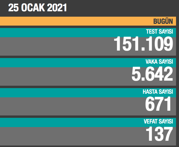 Ekran Resmi 2021-01-25 19.00.45.png