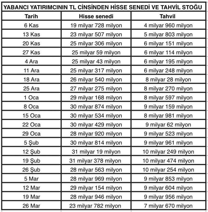 Ekran Resmi 2021-04-02 03.15.36.png