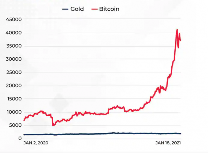 Ekran Resmi 2021-05-01 16.48.04.png