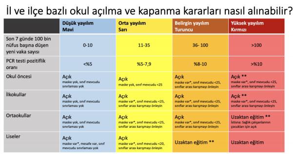 nasil.jpg