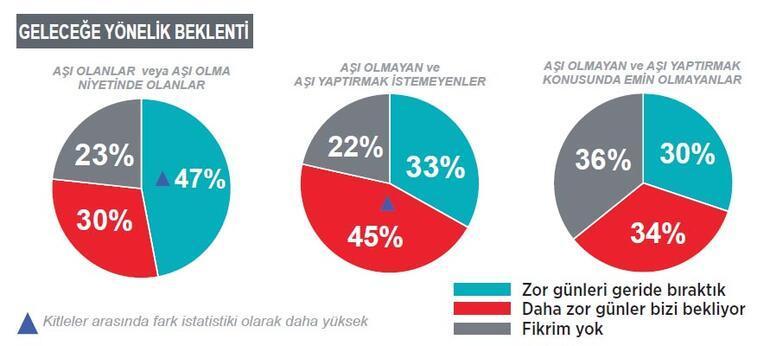 beklenti.jpg