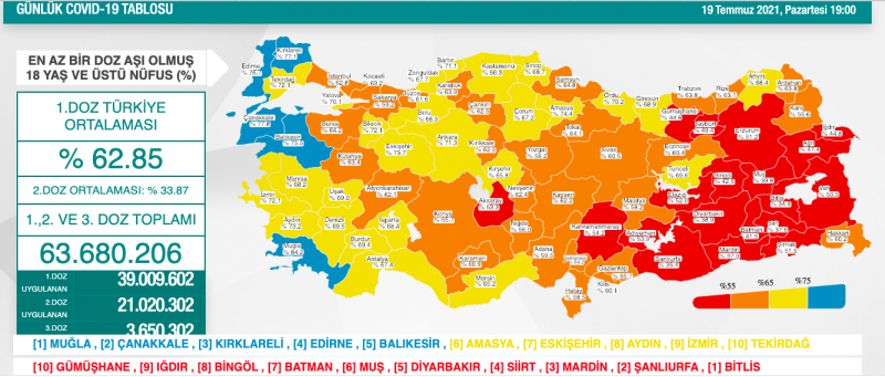 Ekran Resmi 2021-07-20 12.58.28.png Ekran Resmi 2021-07-20 12.58.28.png