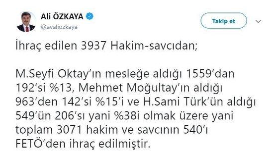 İktidar yanlısı basından düzmece haber örneği-FETÖ'nün azılı tetikçilerini yargıya CHP'li Adalet bakanlarının yerleştirdigi ortaya çıktı. 7.jpg