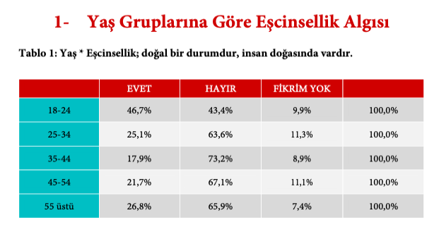 yanık kremi ne kadar aile bilgisayar oyunları