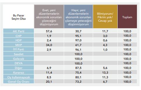 Yeni Ekonomik Model Görüşleri.jpg