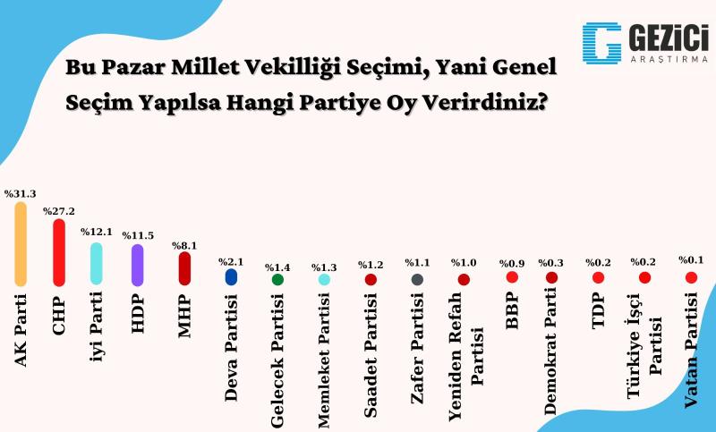 diz üstü ince çorap