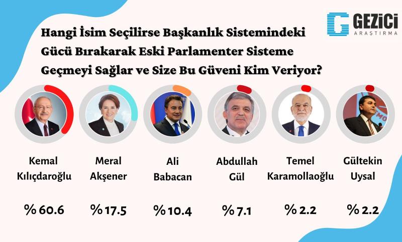 adana yüreğir hava durumu