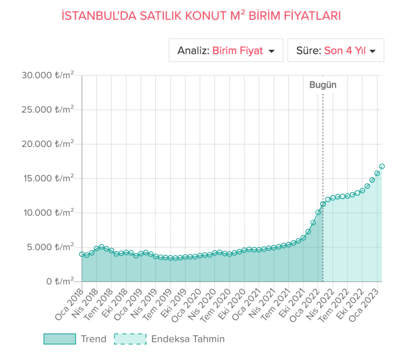 Ekran Resmi 2022-03-14 21.35.22.png