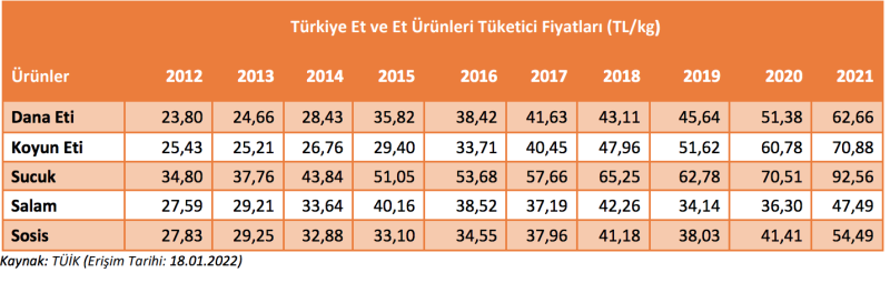 Ekran Resmi 2022-03-29 02.40.20.png