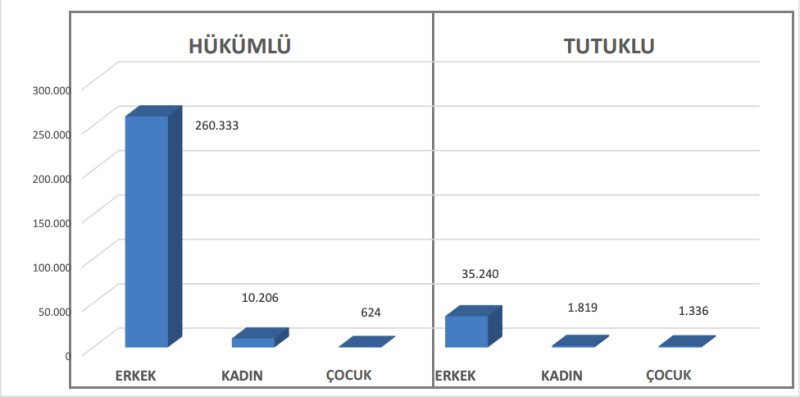 Ekran Resmi 2022-04-06 13.27.20.png