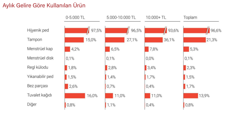 Ekran Resmi 2022-08-19 15.34.59.png
