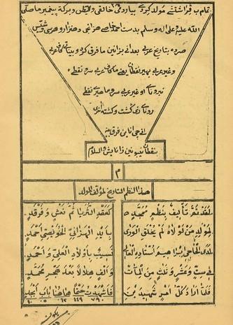 Ahmed-i Hassî’nin 1899’da Diyarbekir Litografya matbaasında basılan nüshanın son yaprağında Zazaca için Kırdi tabirinin geçtiği sayfa