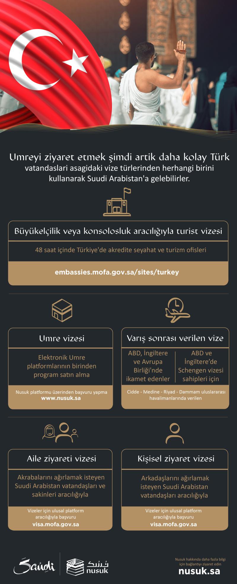 TR Nusuk Infographic - TR.jpg