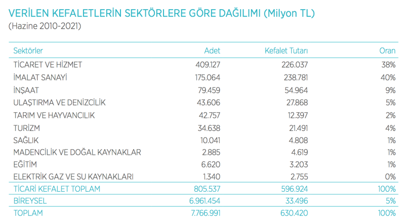 Ekran Resmi 2023-01-15 01.24.37.png