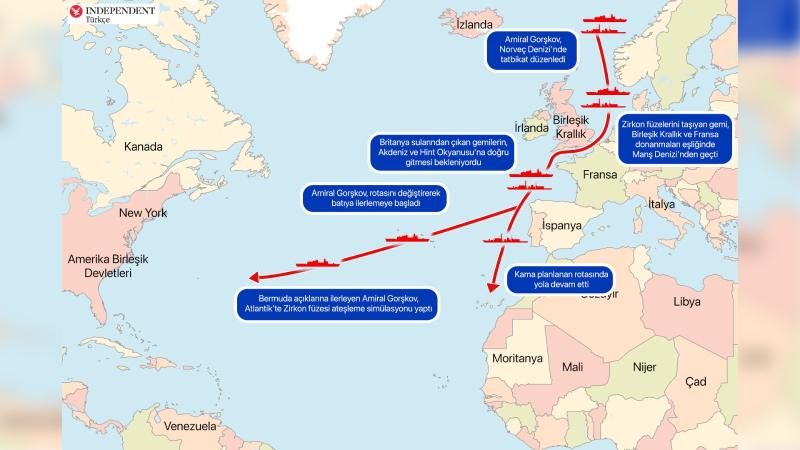 zirkon füze tatbikatı.jpg