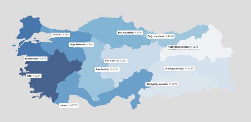 Harita 9.  Türkiye’de kendisini laik kimliğine yakın hissedenlerin coğrafi bölgelere göre dağılımı.JPG