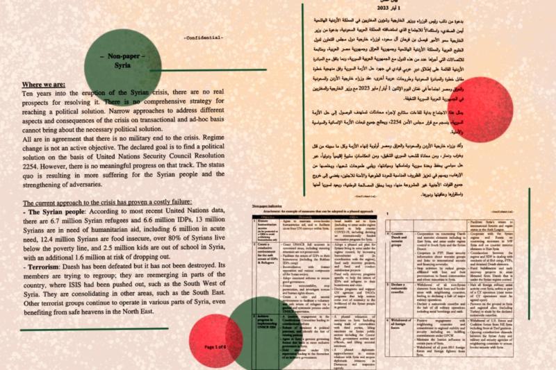 Suriye'nin Arap Birliği'ne kabul edilmesine dair protokol belgeleri.Kaynak-El Mecelle dergisi.jpg