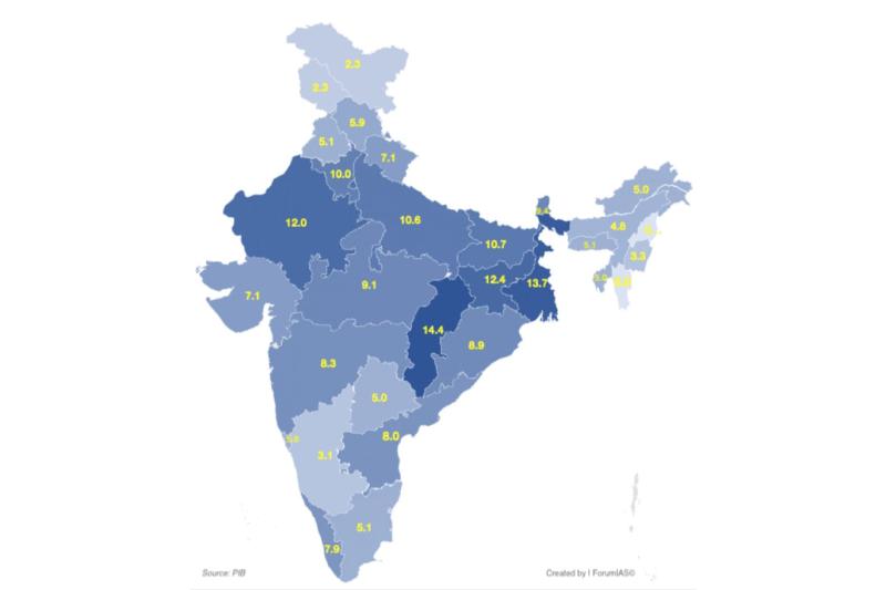 Devlet Yasama Meclislerindeki (Vidhan Sabhalardaki) Kadın Temsilcilerin Yüzdesi (31 Aralık 2021 itibarıyla)