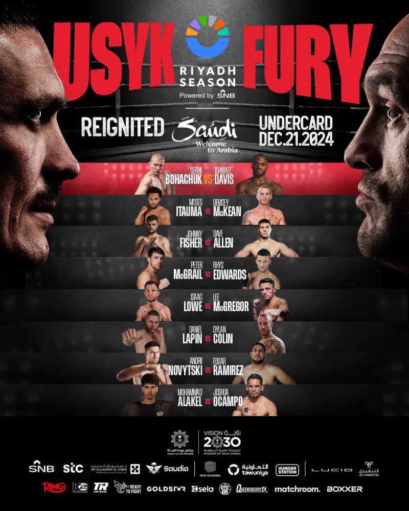 Usyk-Fury 2 