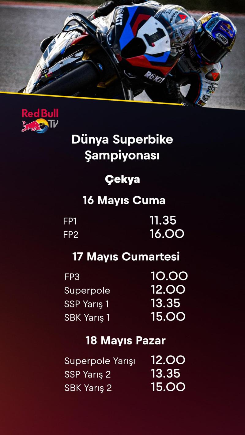SBK Çekya