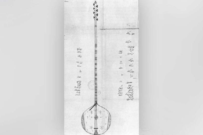 Charles Fonton tanbur perdeleri şeması